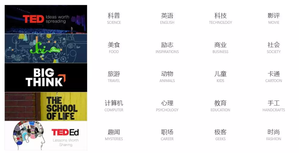 这17个涨知识的网站,必须收藏 - 知乎