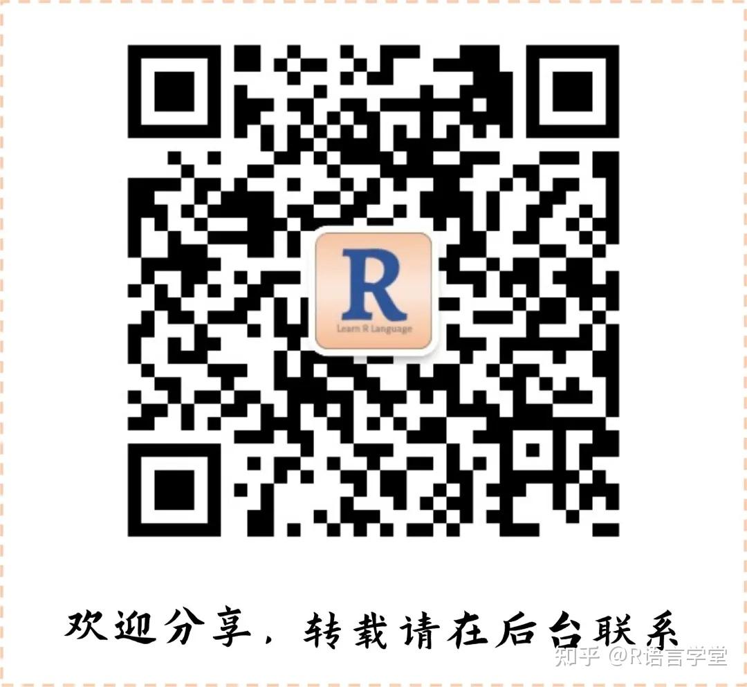 Tmap Package R tmap | R语言中专门绘制地图的工具包 - 知乎