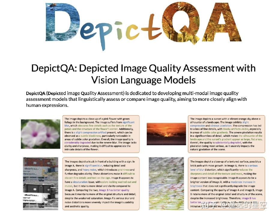 Descriptive Image Quality Assessment in the Wild - 知乎