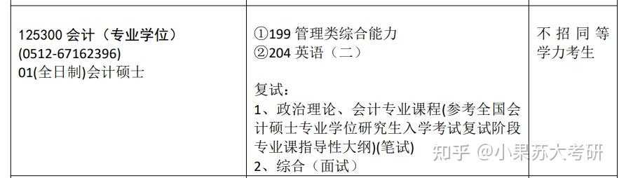 苏州大学会计专硕考研难度分析（含报录比，复试线，录取情况，复试等） - 知乎