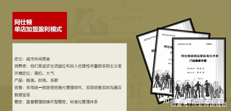 连锁企业招商会怎么做?这一套系统流程必不可少 - 知乎