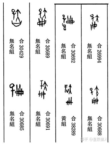 说“智（知）”字 - 知乎