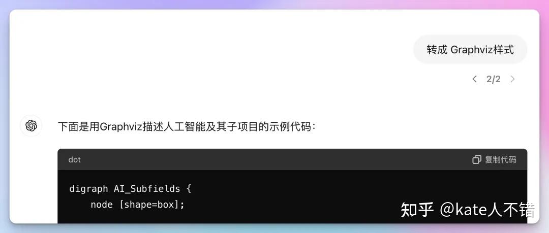 Manim 动画制作不再难:ChatGPT + Graphviz/Mermaid 助你快速上手 - 知乎