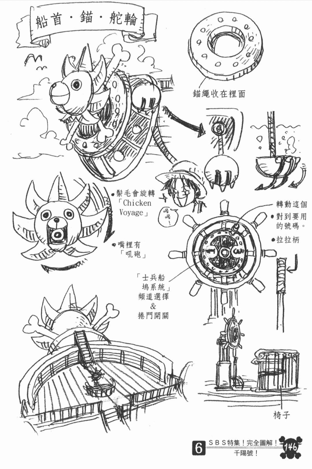 海贼王桑尼号构造是什么样的