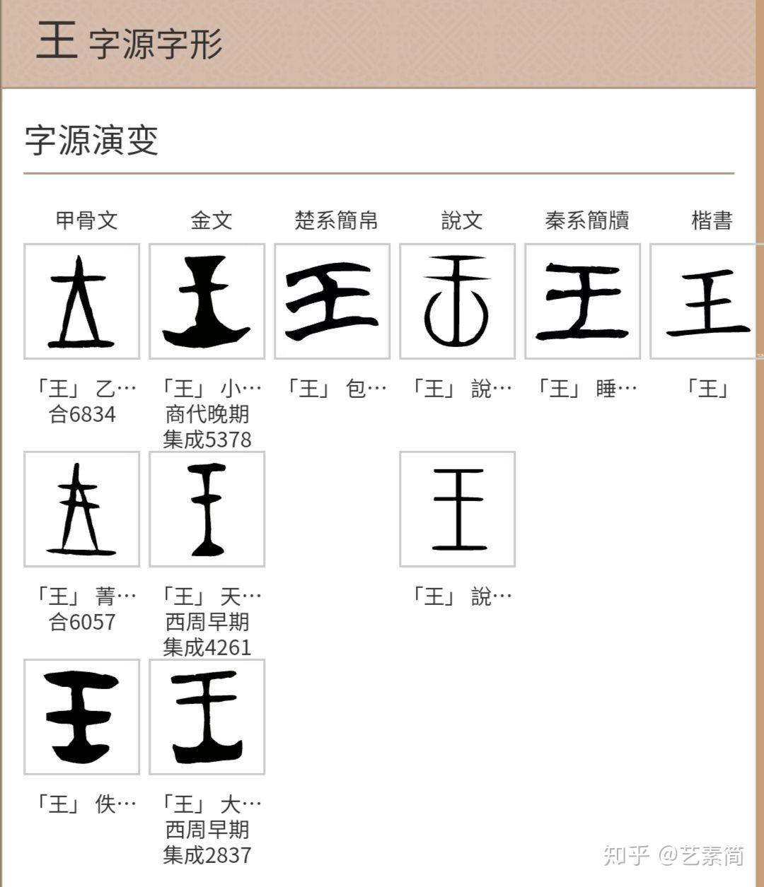 玩的偏旁是叫"斜玉旁"还是"王字旁"啊? - 知乎
