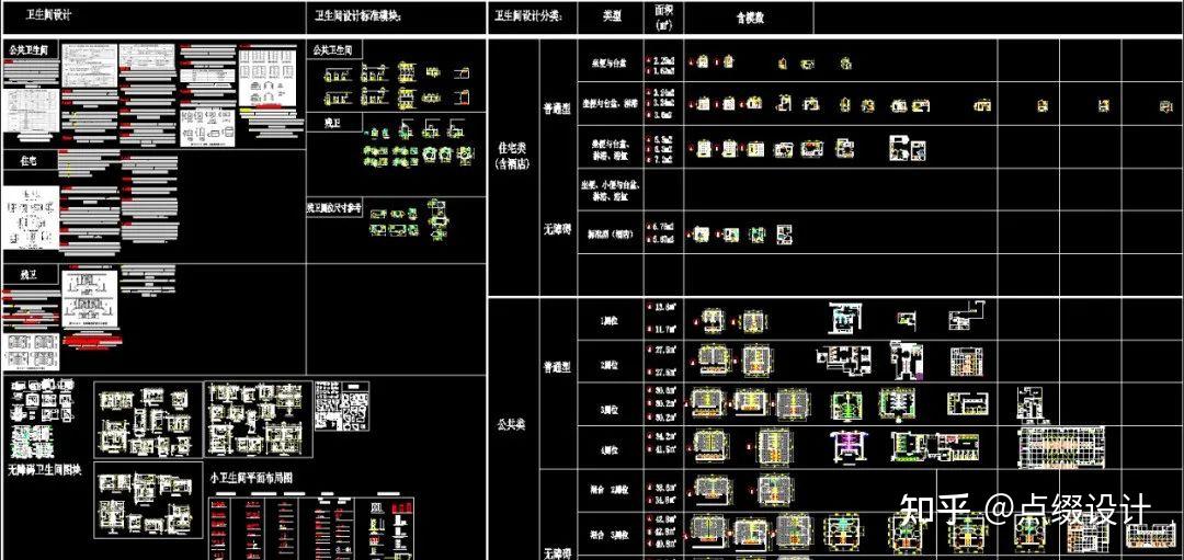 室内设计工装卫生间丨无障碍卫生间丨设计规范+图块+模板+图集丨17M - 知乎