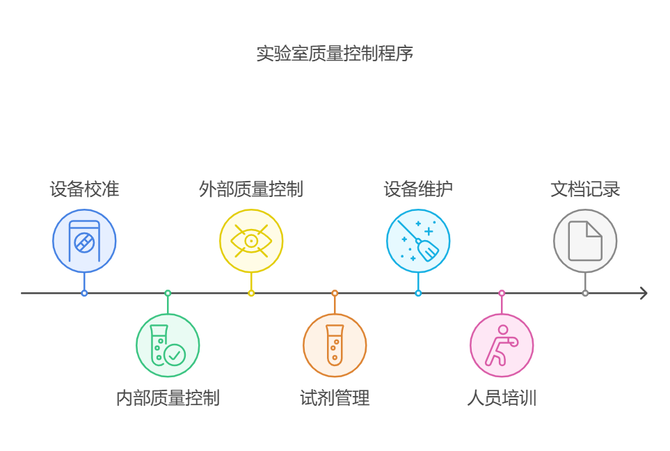 yy.vip易游-细胞培养肉产业已进入产业化关键窗口期