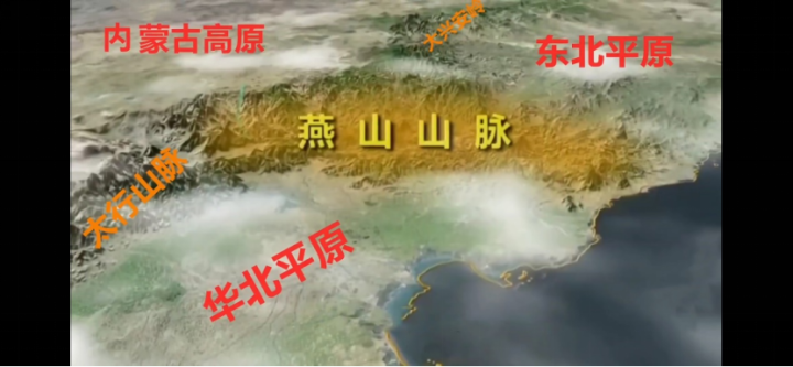 穿越燕山山脉的三大地理通道