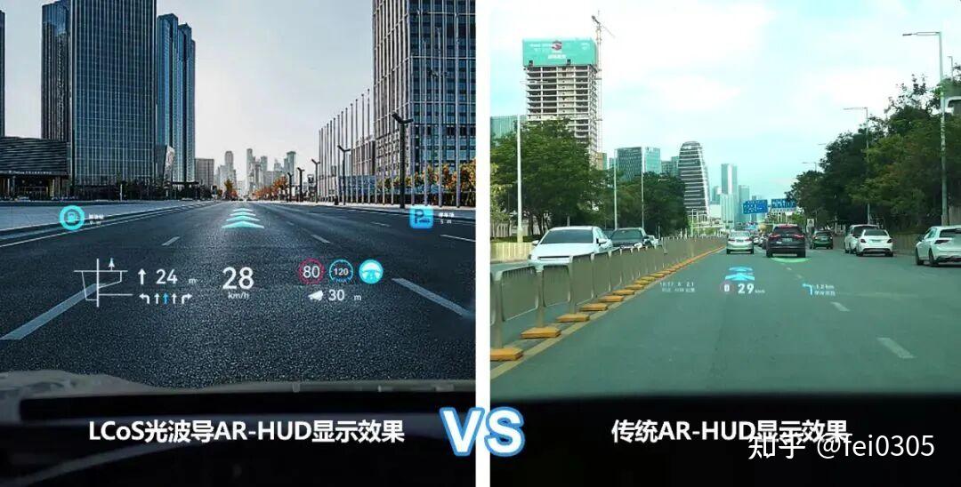 AR-HUD光波导方案:2025技术最新动态、11家国内企业核心方案 - 知乎