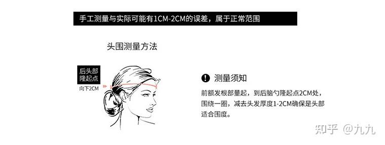 头围怎么测量？ - 知乎