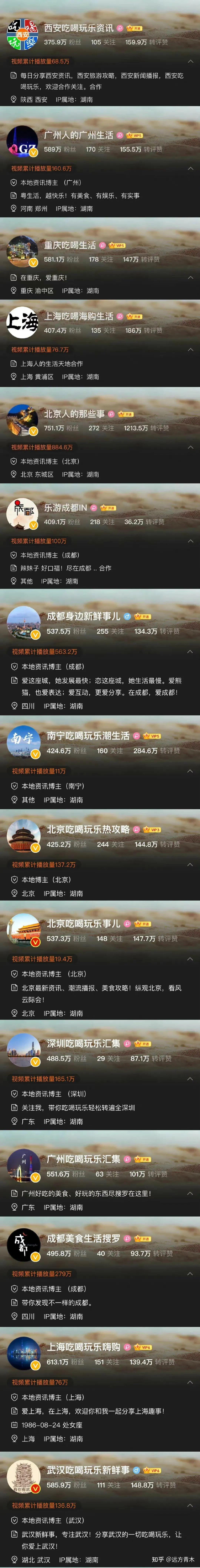 IP地址可以随便改，为什么我们还要公开显示？ - 知乎