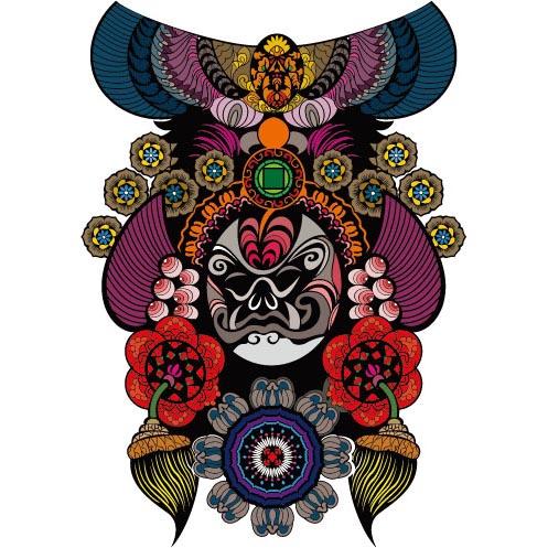 请问这类样式的图案学名叫什么,哪里有相关素材?