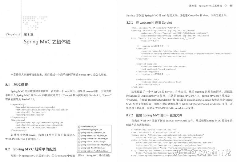 Spring MVC spring mvc