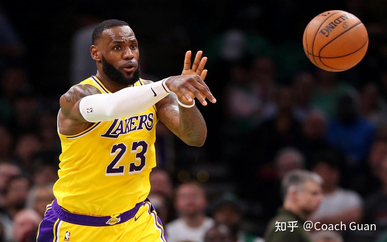 初学者，明确位置还是位置模糊化？ - 知乎