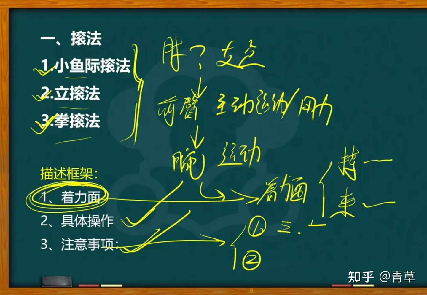 技二站5滚法,揉法,推拿,抖法,搓法。(完) - 知乎