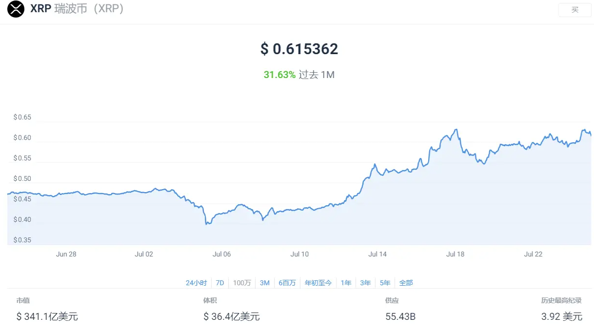 小编总结