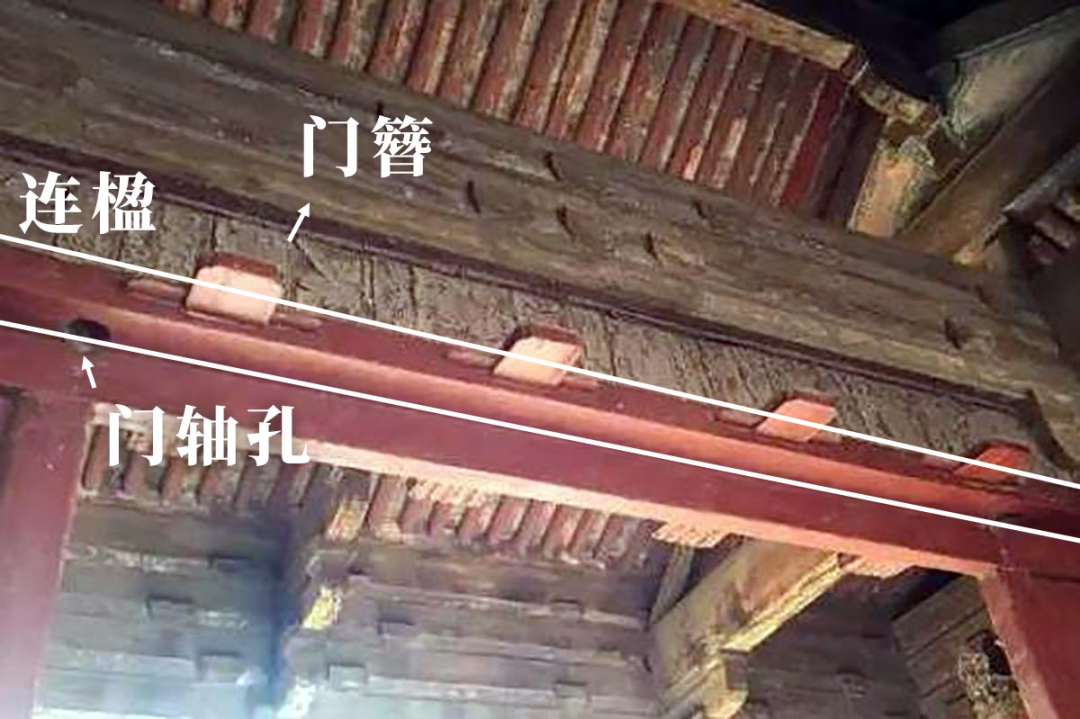 古代门不用合页咋开门?看完老祖宗的设计我服了! - 知乎