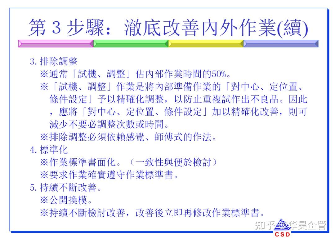 快速换模5大步骤与7大法则(附案例和SMED教材) - 知乎