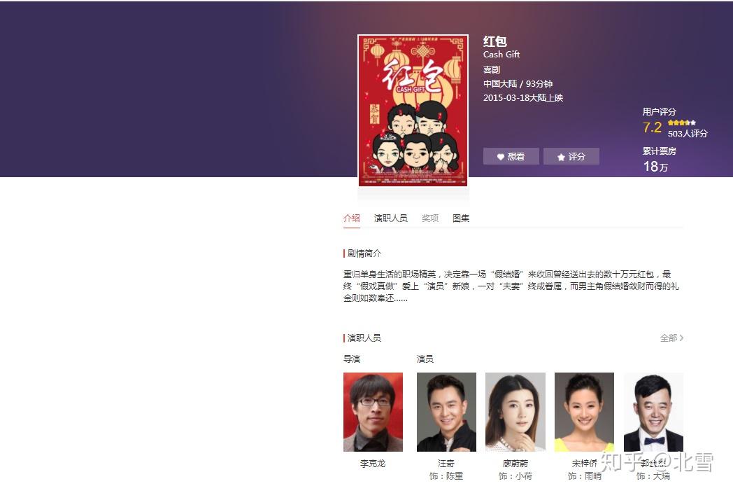 大红包春节电影投资靠谱吗预计票房情况怎么样