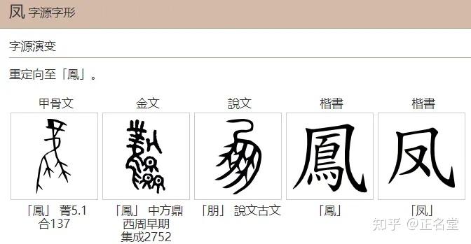 凤与风甲骨文居然是同一个字!为什么? - 知乎