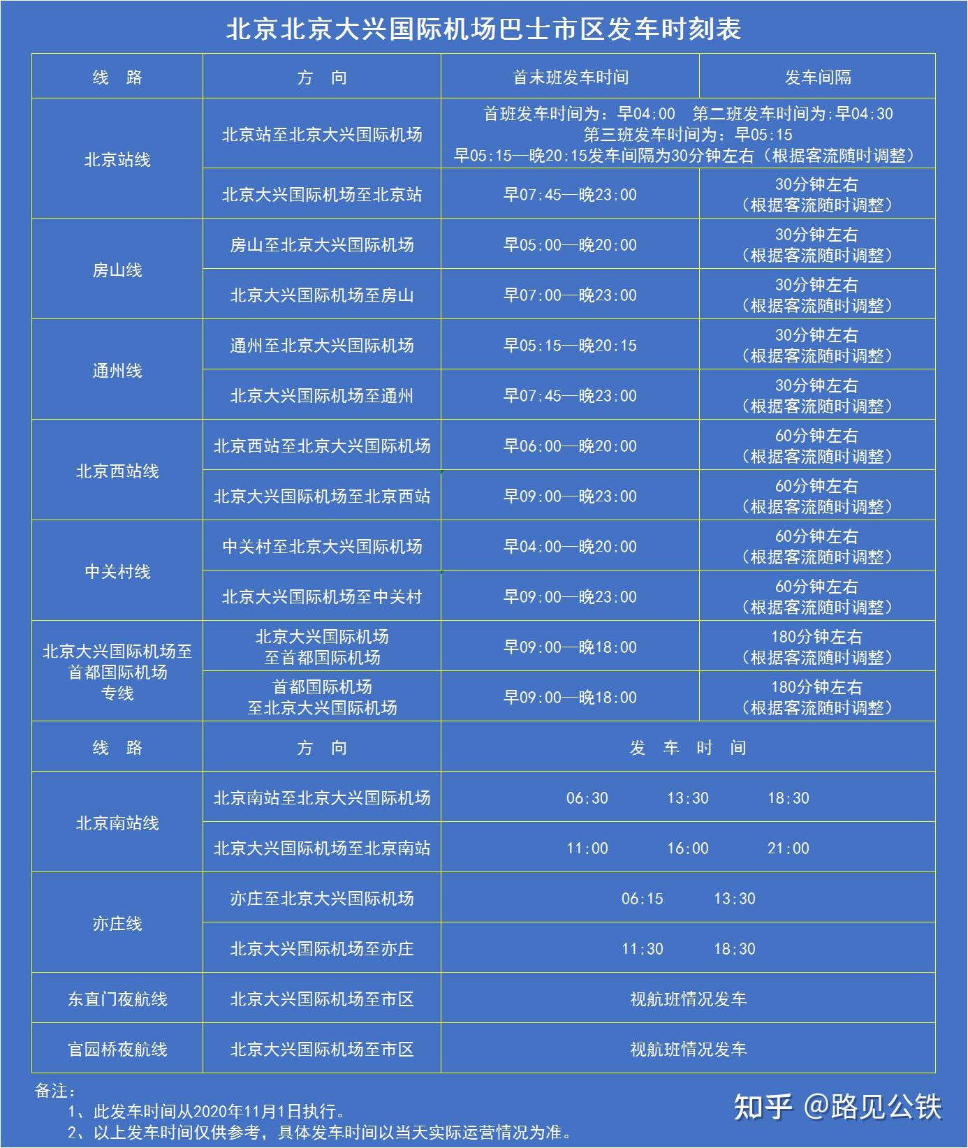 深圳机场大巴时刻表(深圳机场大巴时刻表2023福田)-第1张图片-鲸幼网