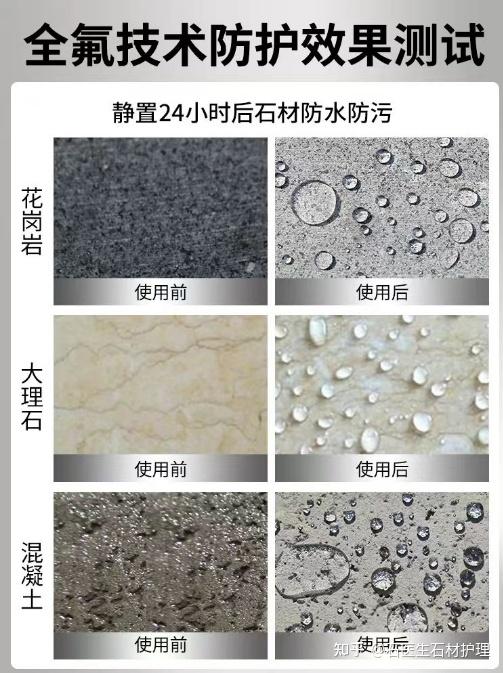石材泛碱太闹心?别再用草酸瞎擦了!教你正确除碱法!小白也能直接抄作业 - 知乎