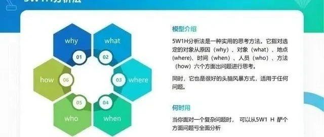思考力之4种顶级思维模型 - 知乎