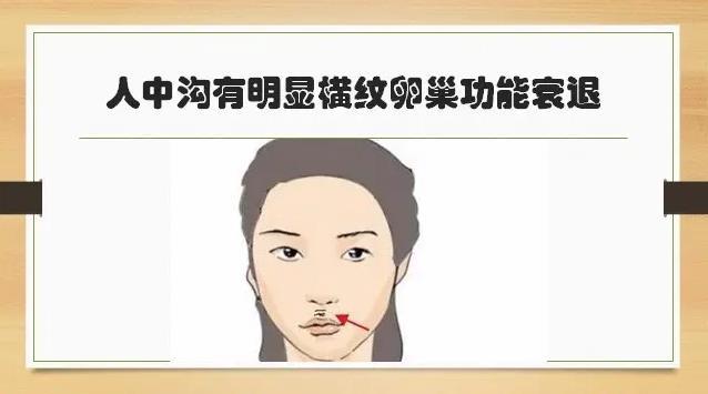 九二老师说面相心鉴--- 人中 - 知乎
