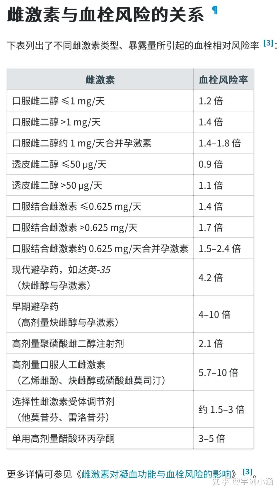 男人注射雌激素变女人图片