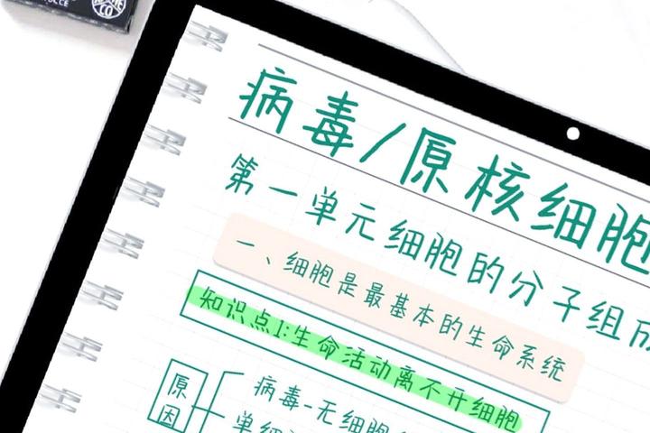 高中生物倒数第一(高中生物第一讲导图)  第1张