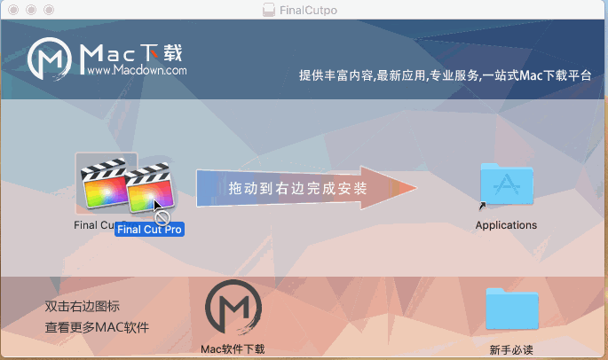 Final Cut Pro X for Mac(fcpx视频剪辑软件) - 知乎