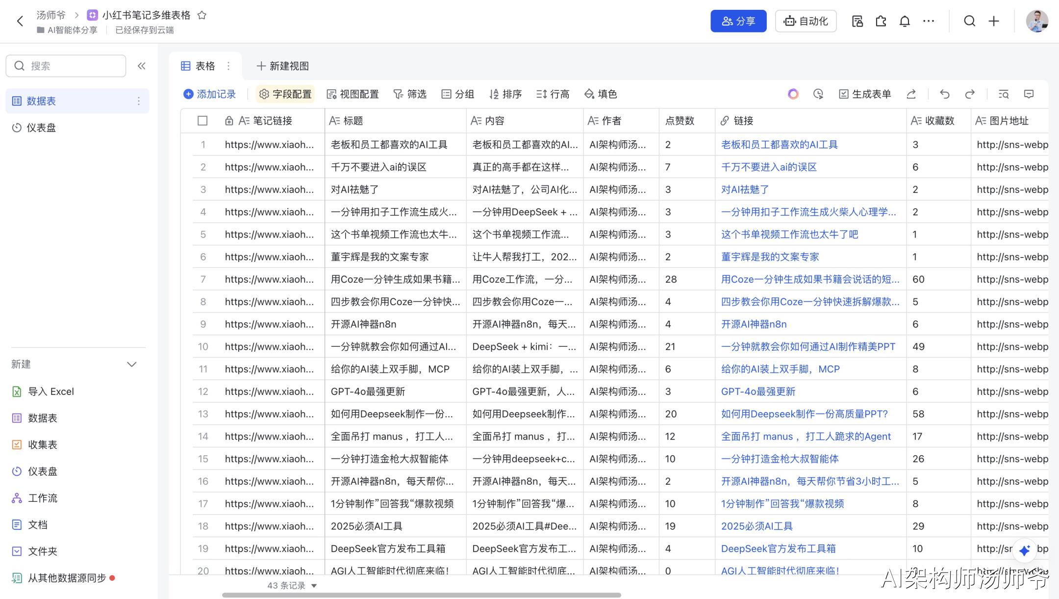 扣子Coze智能体实战:一键批量抓取小红书博主所有笔记,写入飞书表格! - 知乎