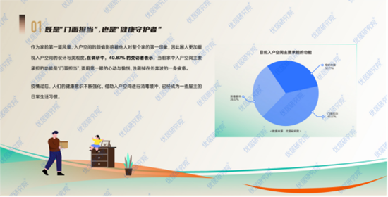 《2023中国家庭新生活方式趋势报告》发布,解读六大家居空间变化 - 知乎