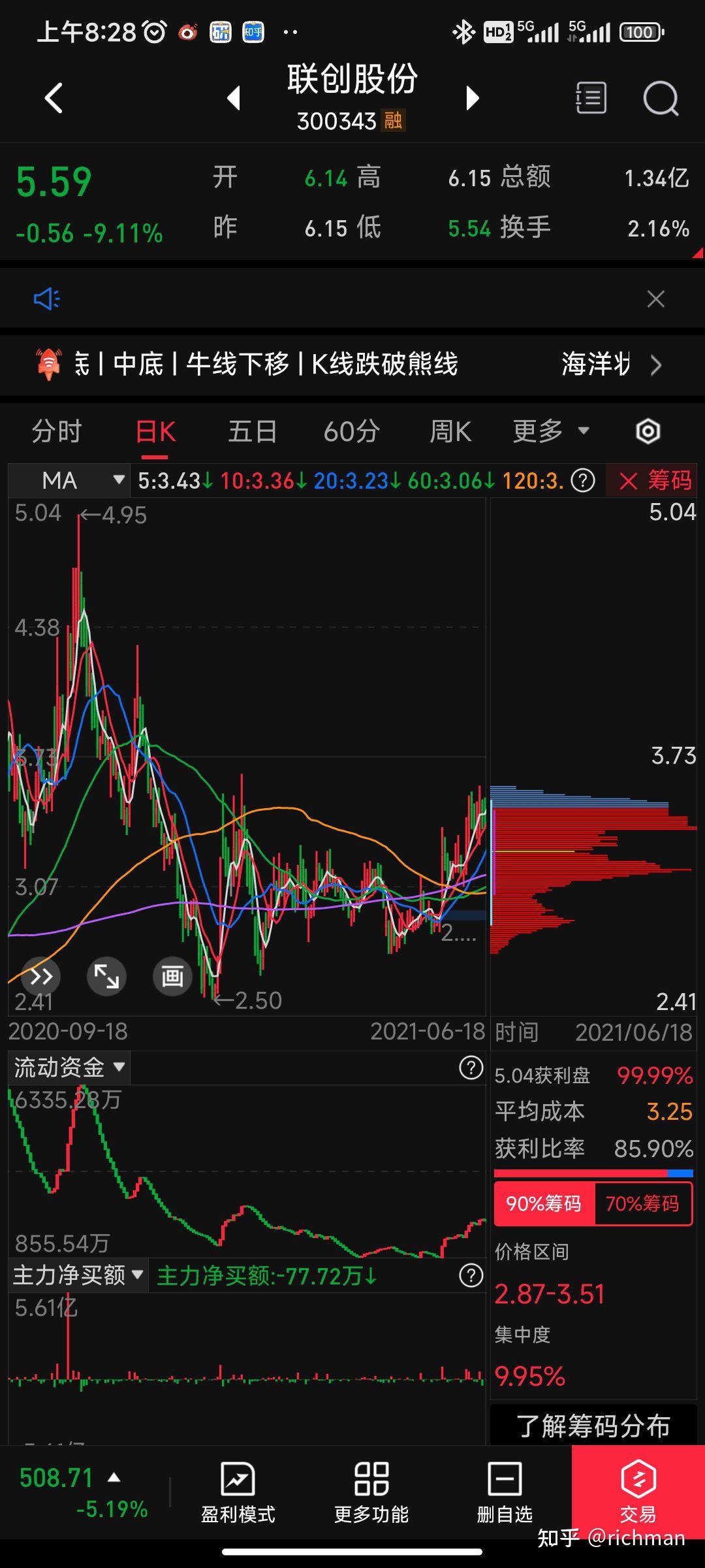 股票筹码八种分析(股票筹码八种分析方法)