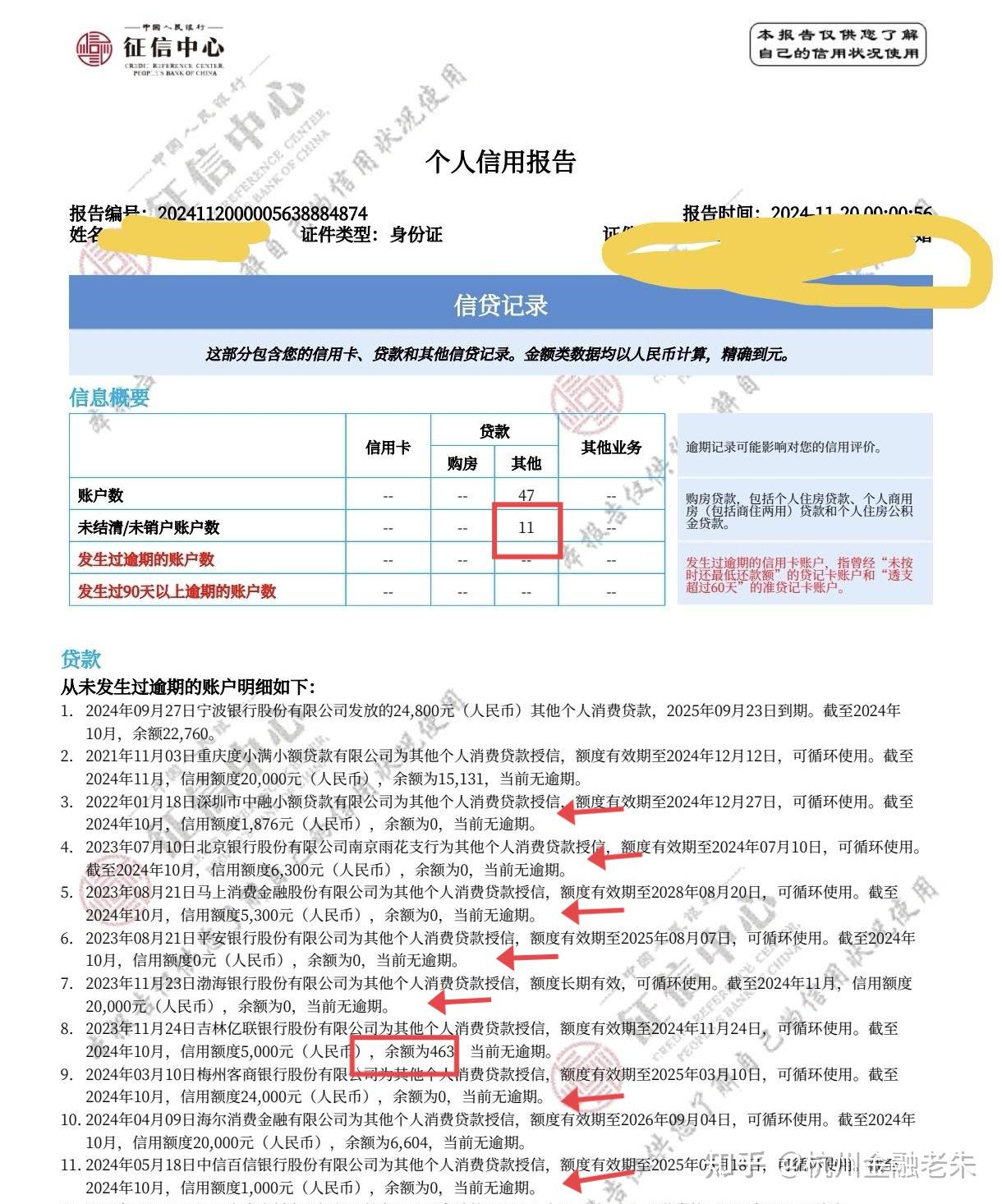 银行贷款逾期一天上征信怎么办(银行贷款逾期一天还有没有问题?)