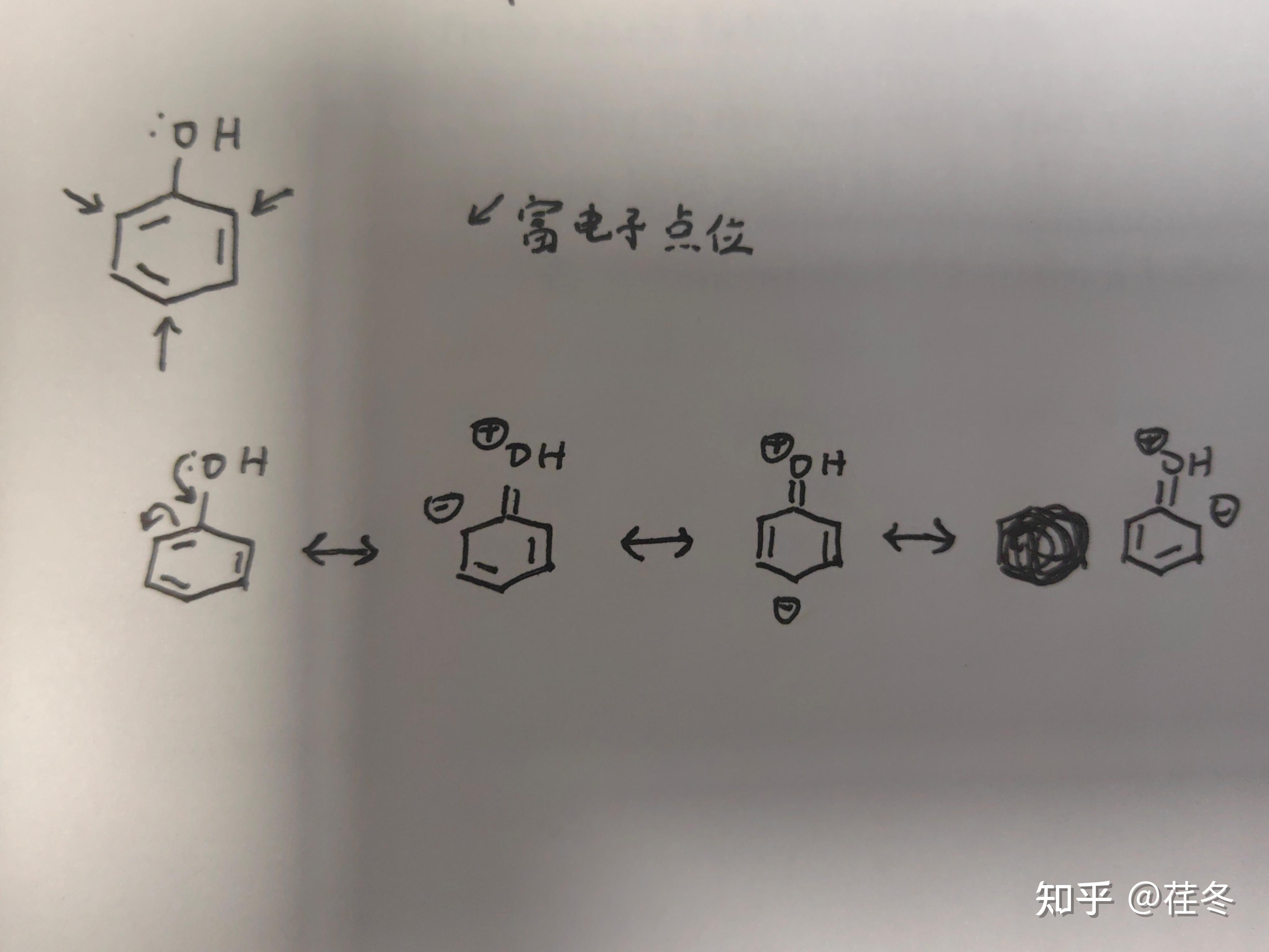 请问高中物理公式 EnBSω 怎么来的交流电实际值要除以根号 2 是怎么来的 知乎
