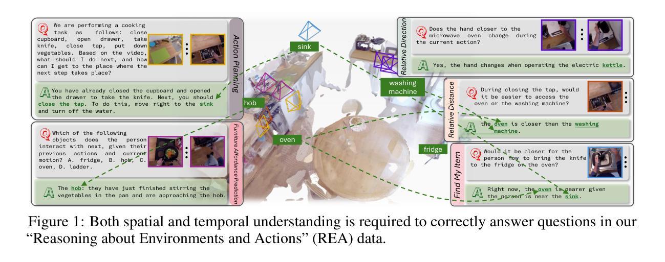 R1_Reasoning