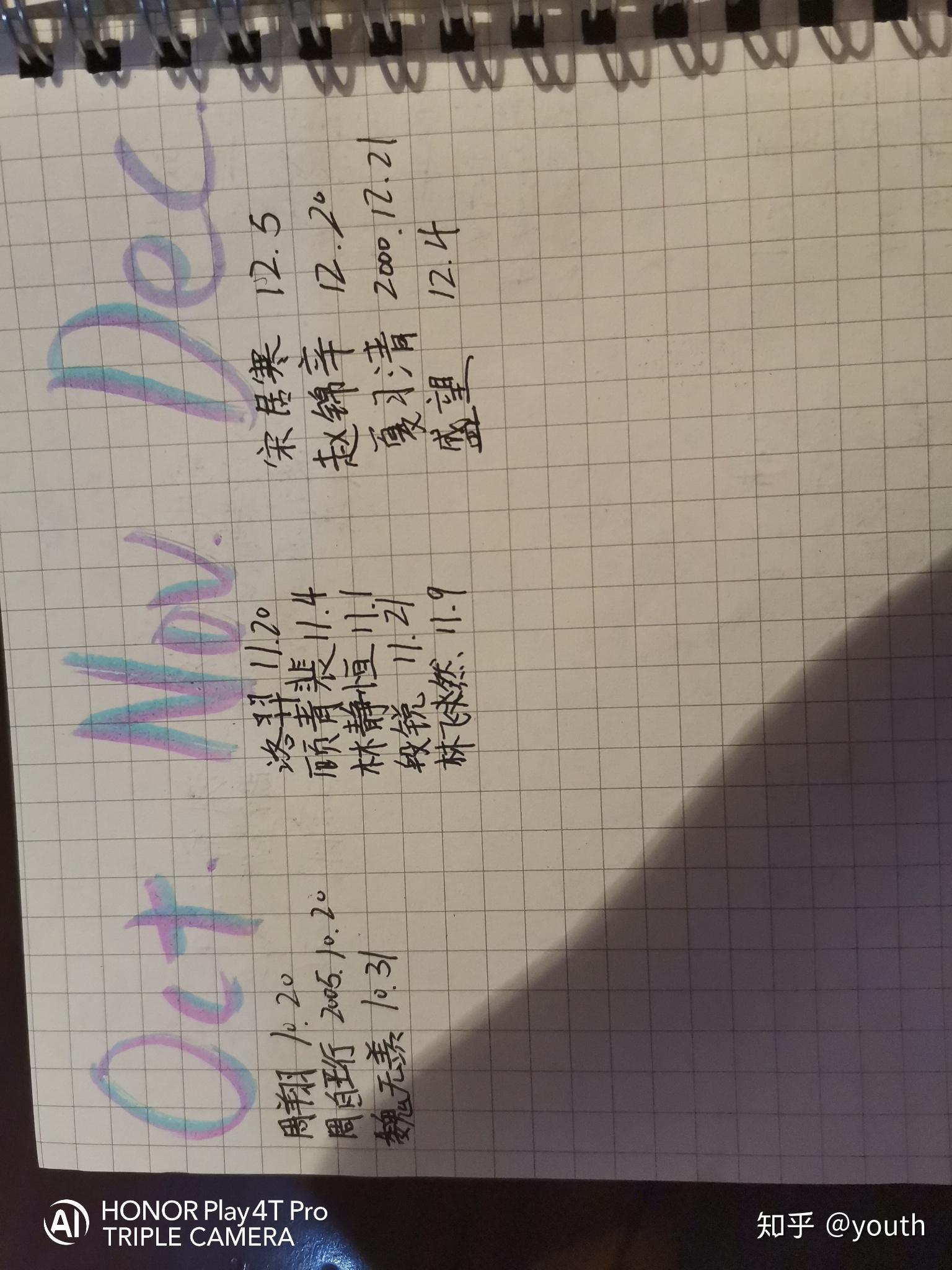 原耽作者和人物的生日