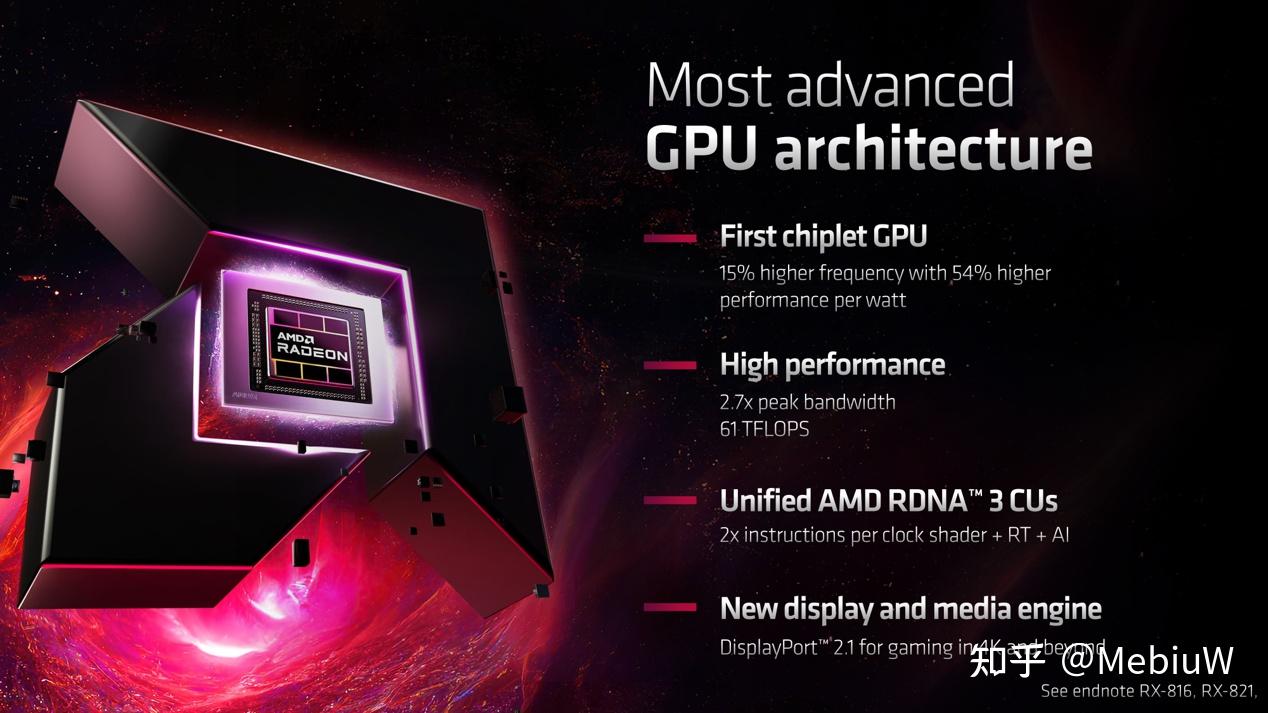 Amd Radeon Rdna3 如何评价AMD最新的RDNA3架构以及Radeon 7000系列GPU? - 知乎