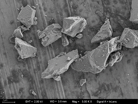 Combining Laser Diffraction with Dynamic Image Analysis to Improve the ...