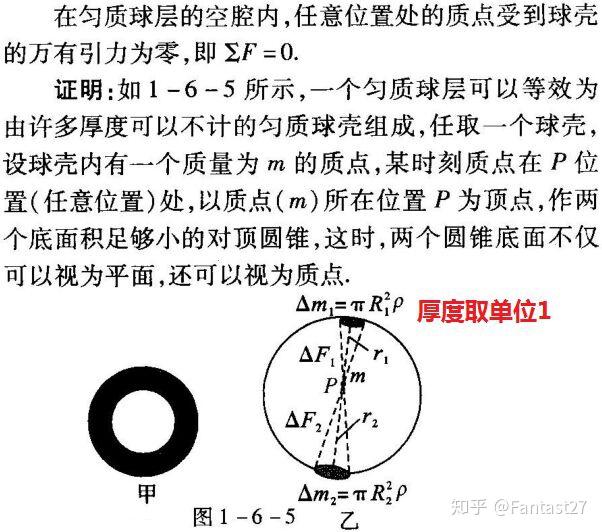 怎么理解均匀球壳内部的质点受到的球壳各部分引力的合力为零?