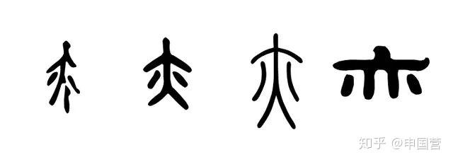 漢字中的象形字指事字會意字怎麼區分