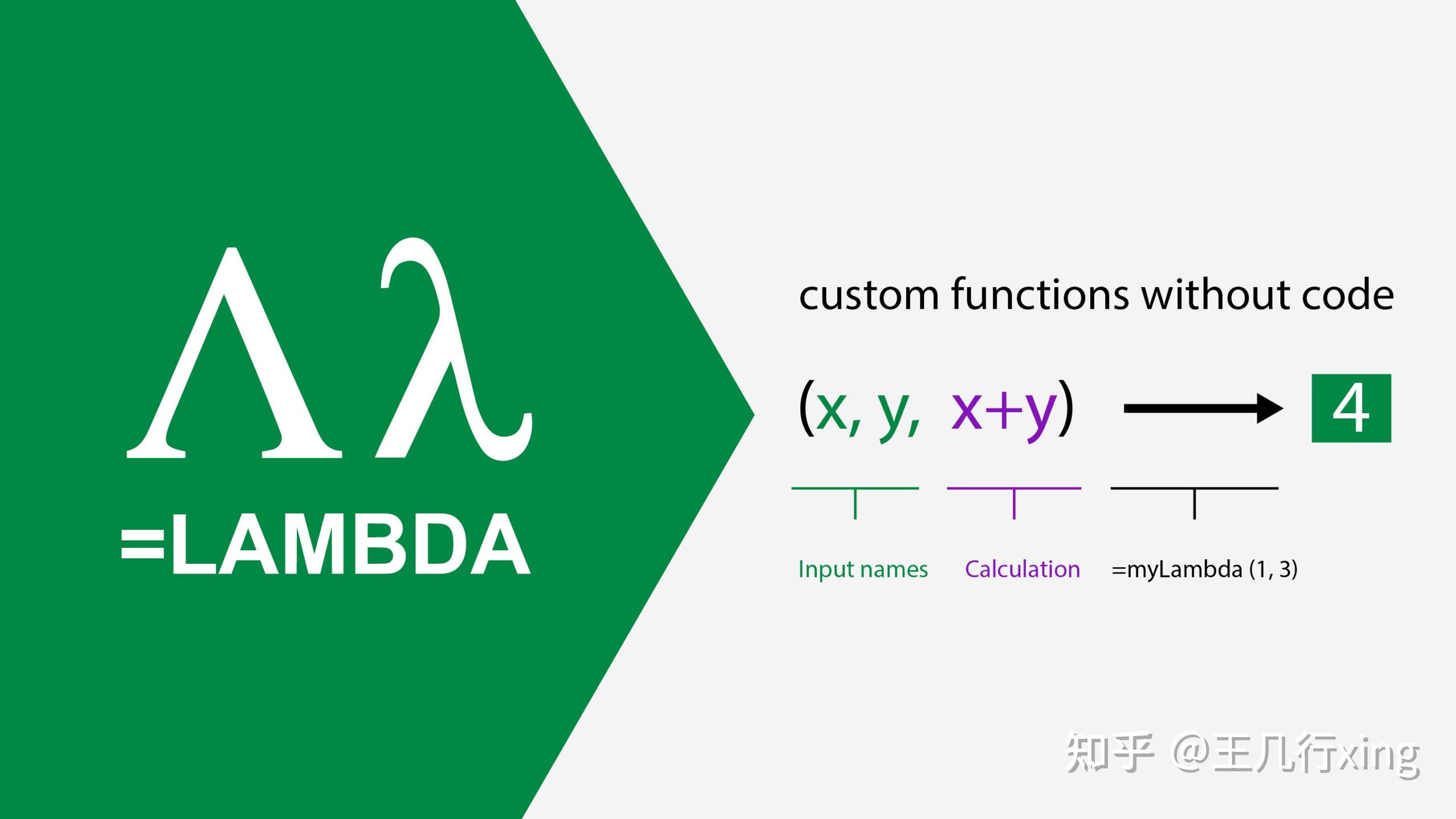 【Python-数据分析】匿名函数 lambda function 快速入门 - 知乎