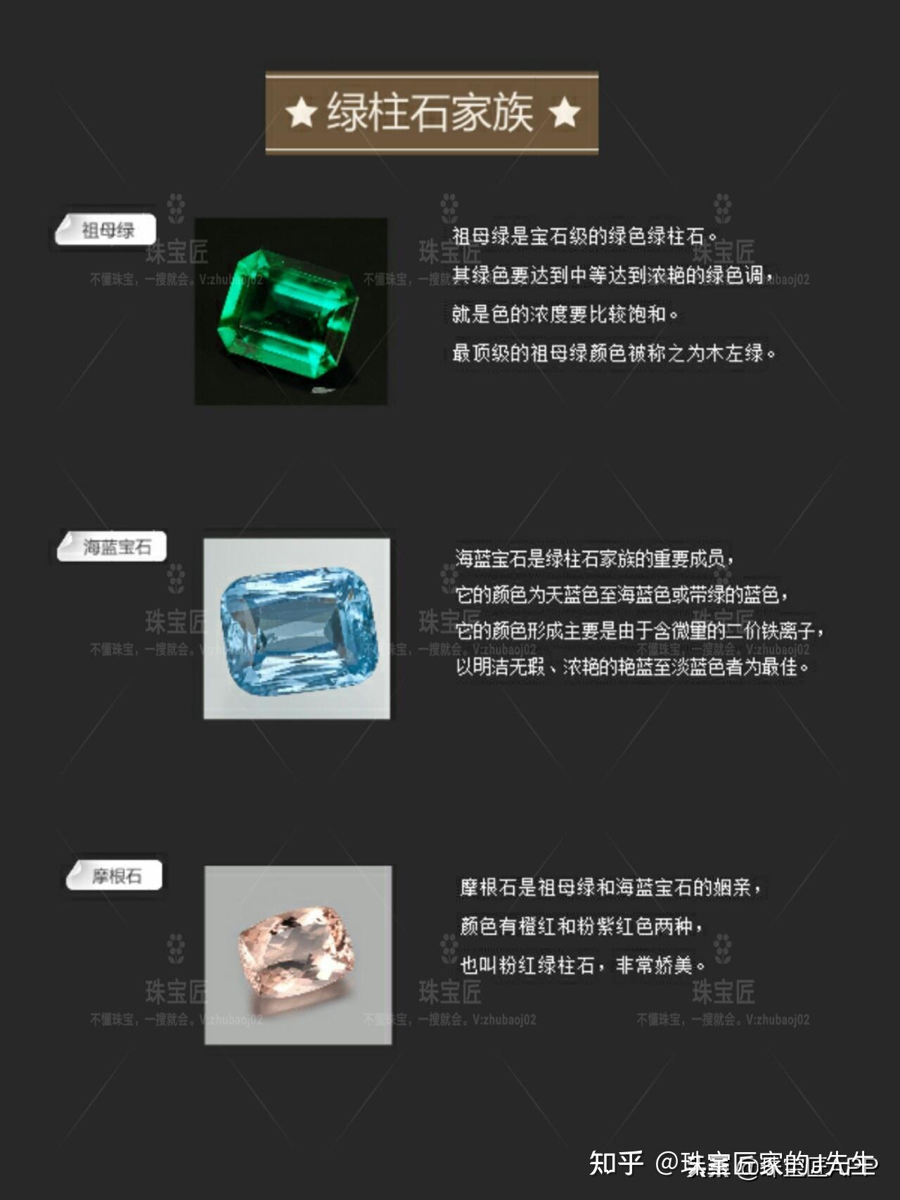 绿柱石家族的“少女心”，Tiffany力捧，明星的宠儿——最知性温柔的摩根石- 知乎