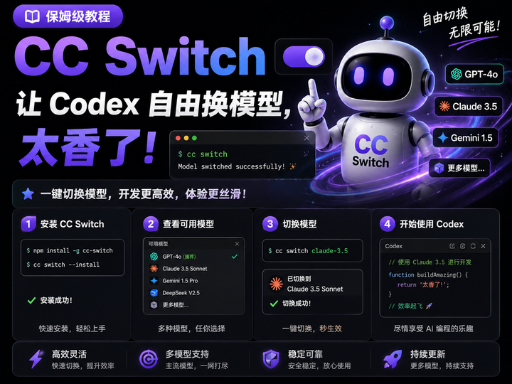 保姆级教程｜CC Switch 让 Codex 自由换模型，太香了! - 知乎