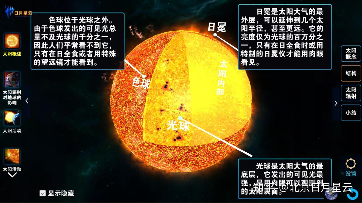 太阳活动层次图图片
