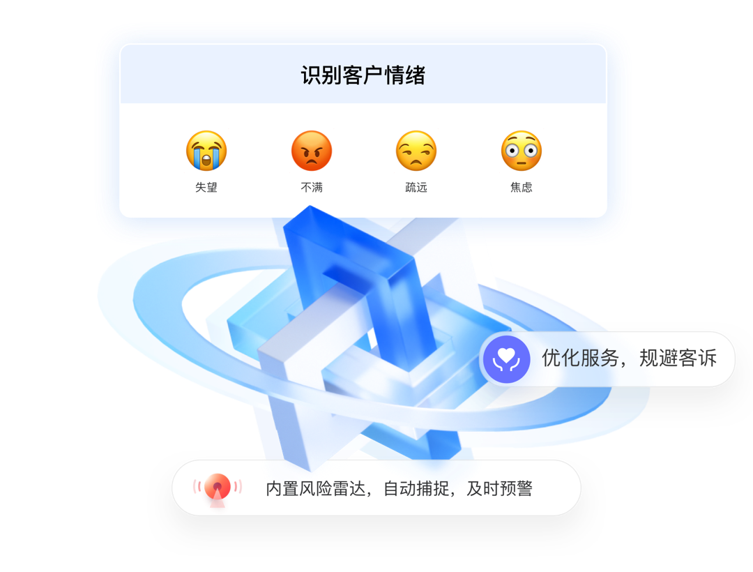 ai智能质检大模型全解析：是什么？为什么要用？在哪用？