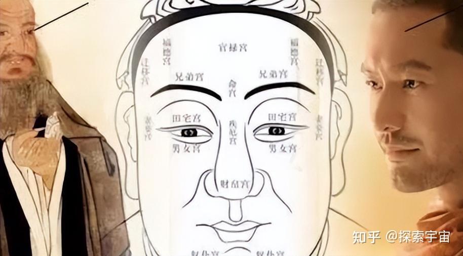 看面相知前世今生?面相术究竟是什么原理? - 知乎