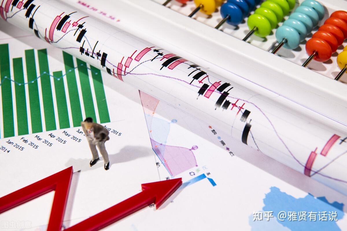 今日，股市全面大涨，释放两大信号- 知乎