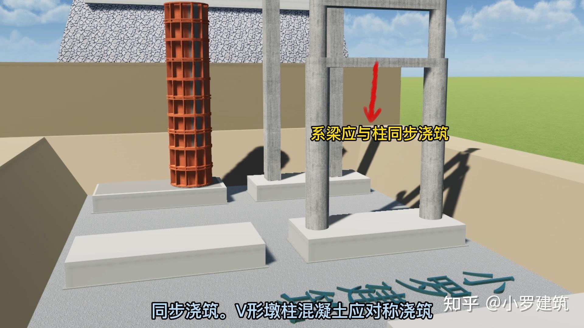 考市政建造师之桥梁承台、墩台、盖梁施工 第2集【小罗建筑】 - 知乎